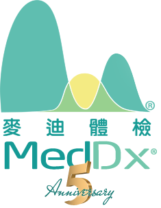 Meddx